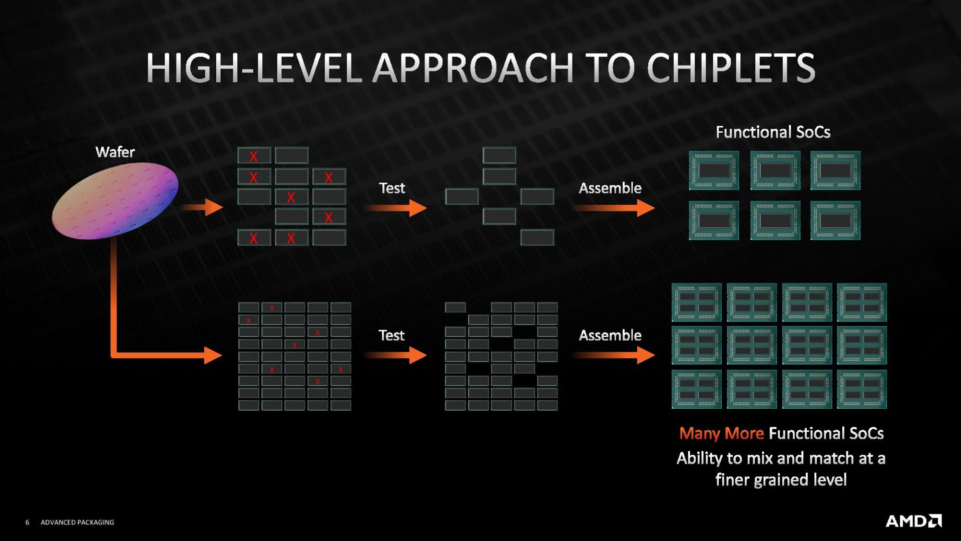 amd_pack_4