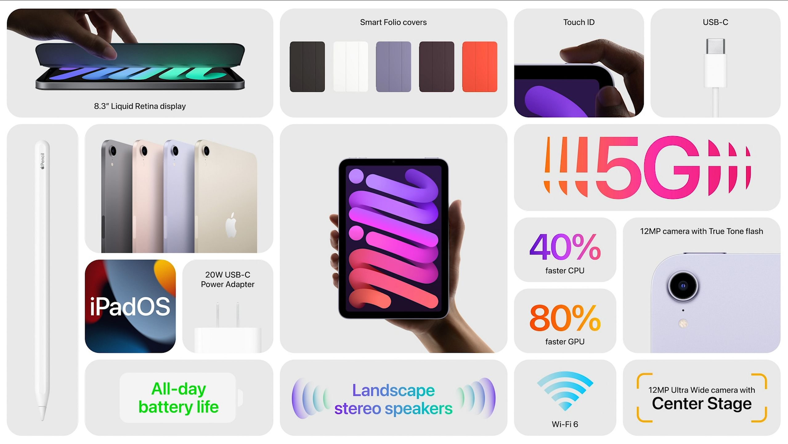 ipad_mini_summary