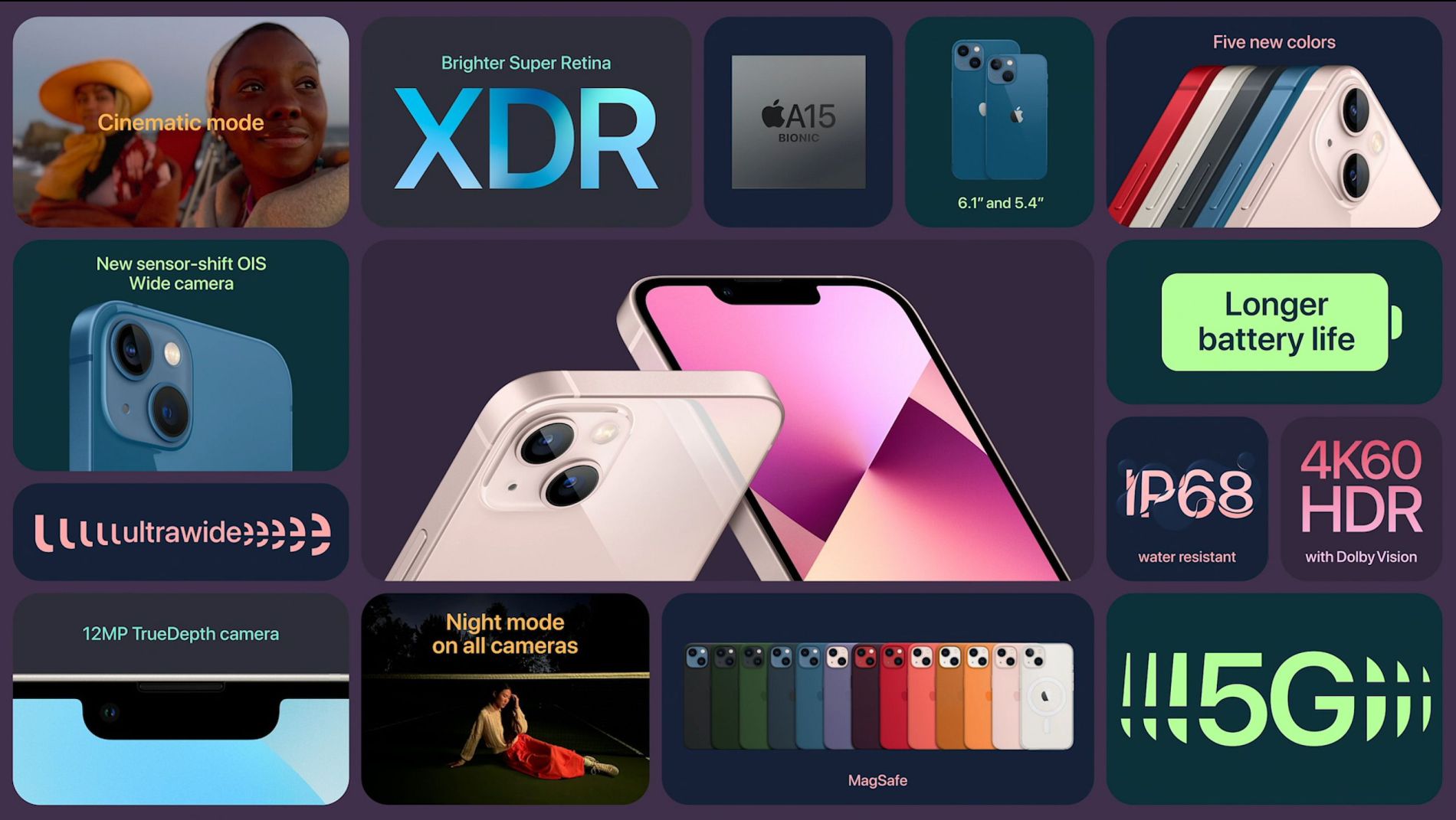 iphone_13_summary