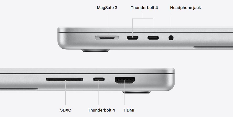 mbp_ports_2