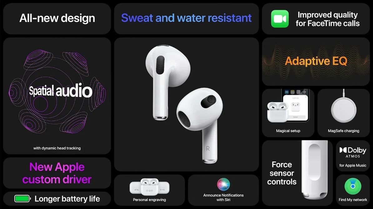 airpods_3_spec