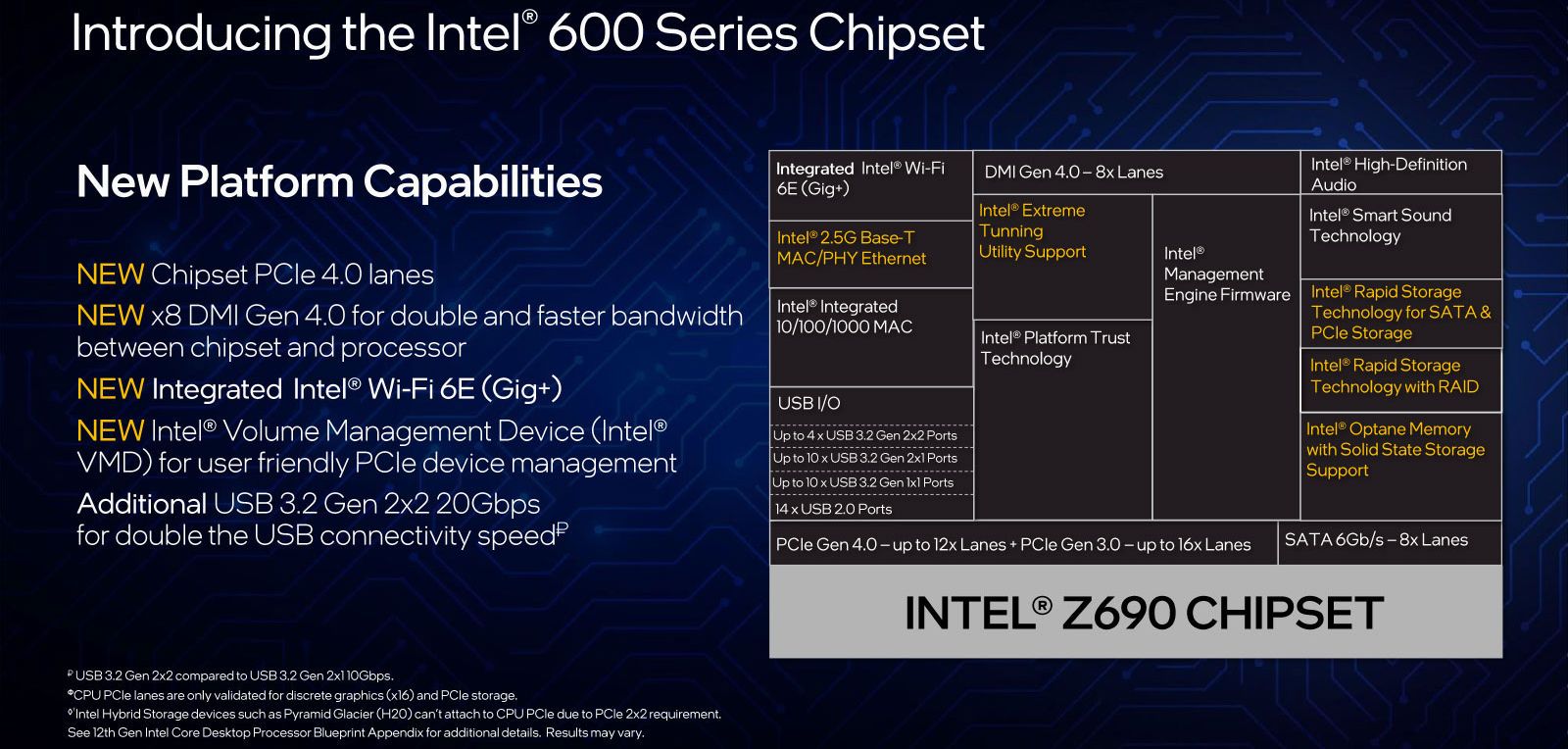 alder_chipset