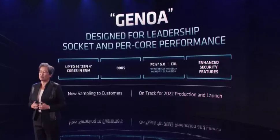 amd_genoa