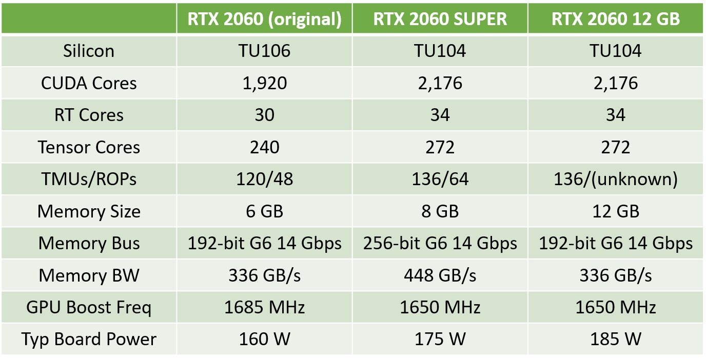 rtx_2060