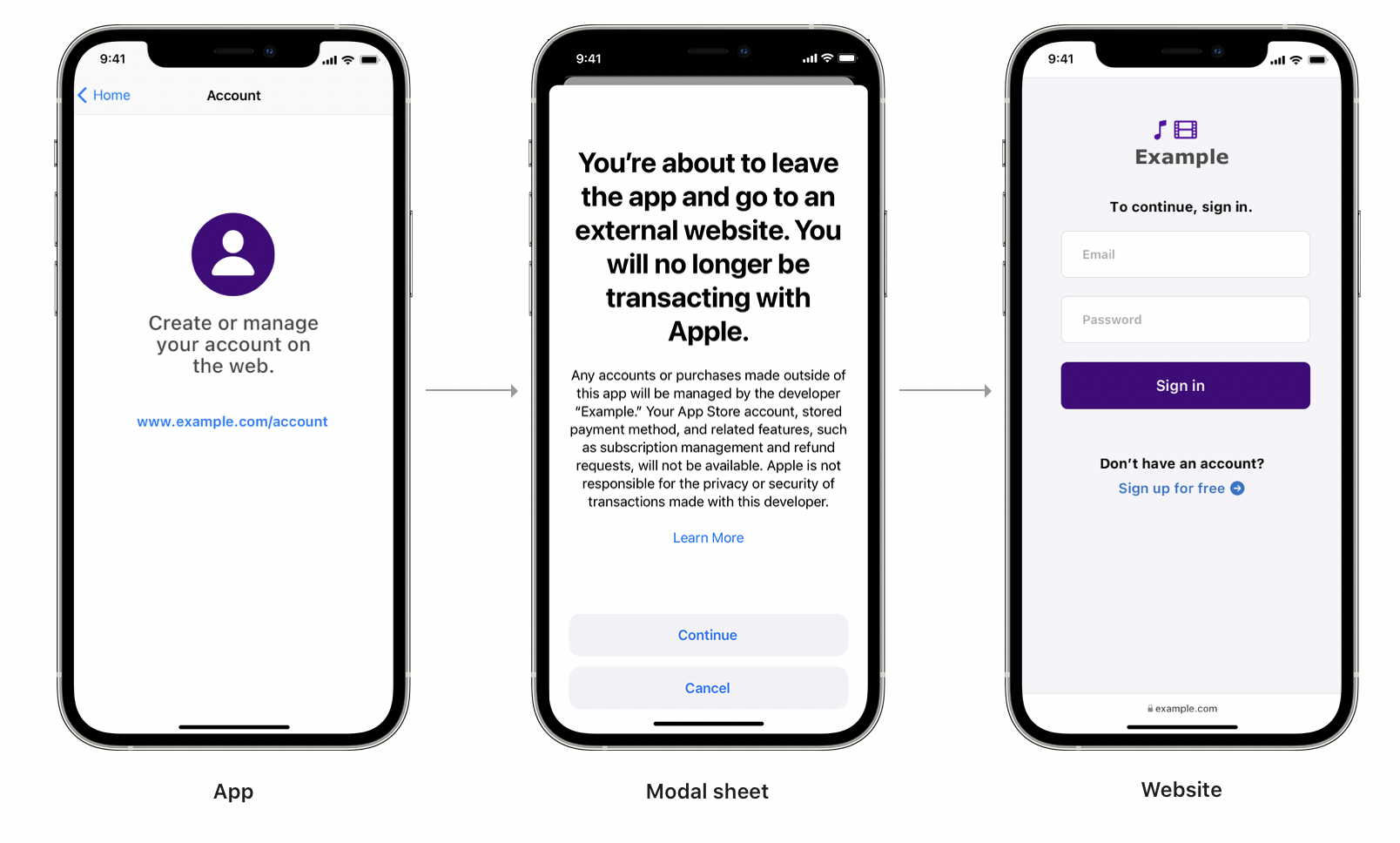 app_store_external_example