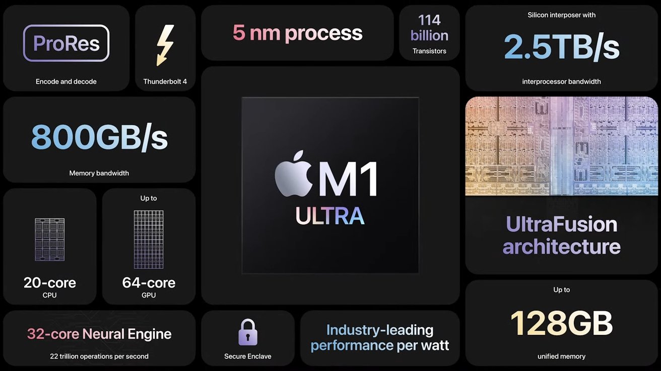 m1_ultra