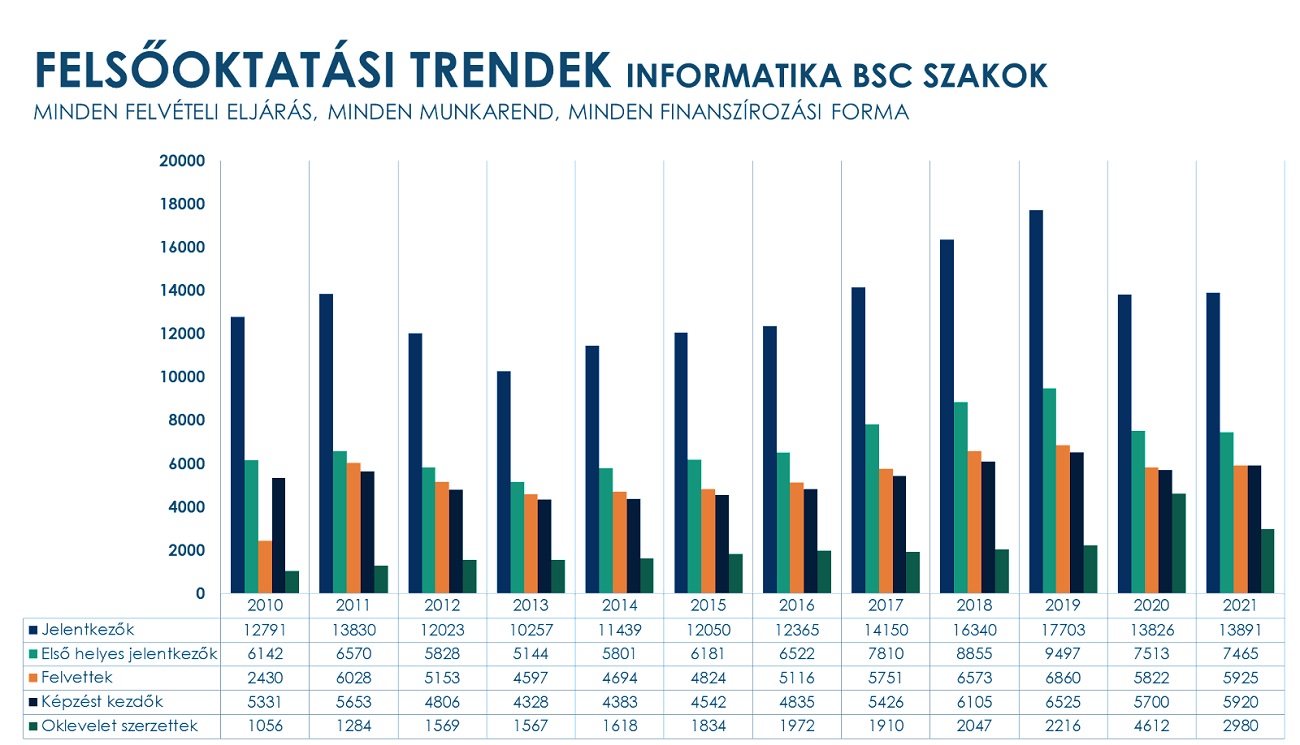 ivsz_info_jelentkezo