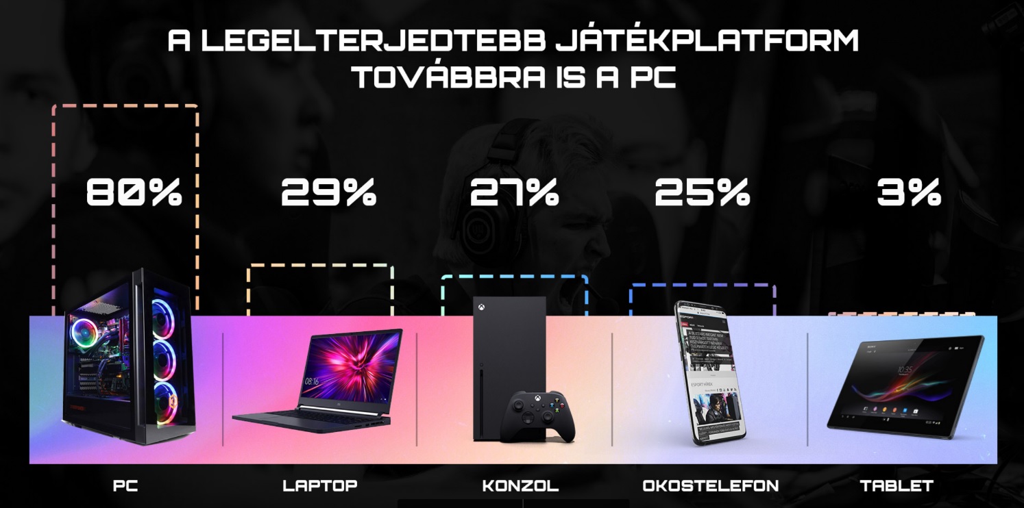 esport_platform