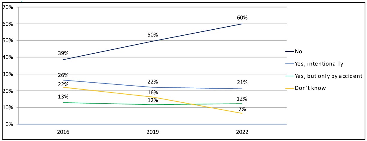 euipo_piracy_22