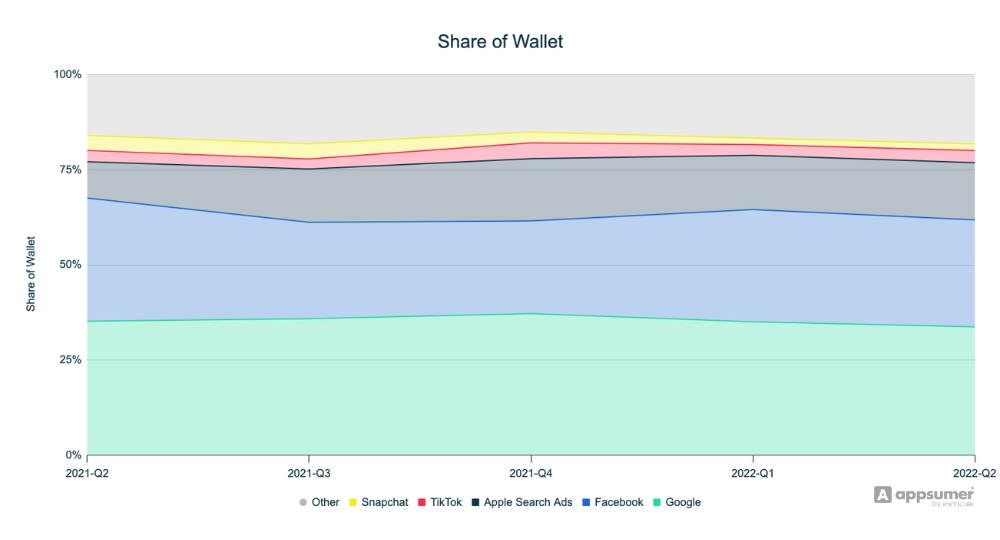 apple_wallet