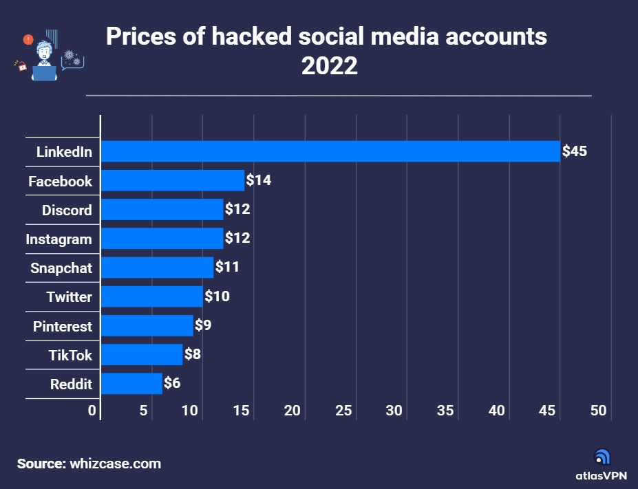 hack_közösségi