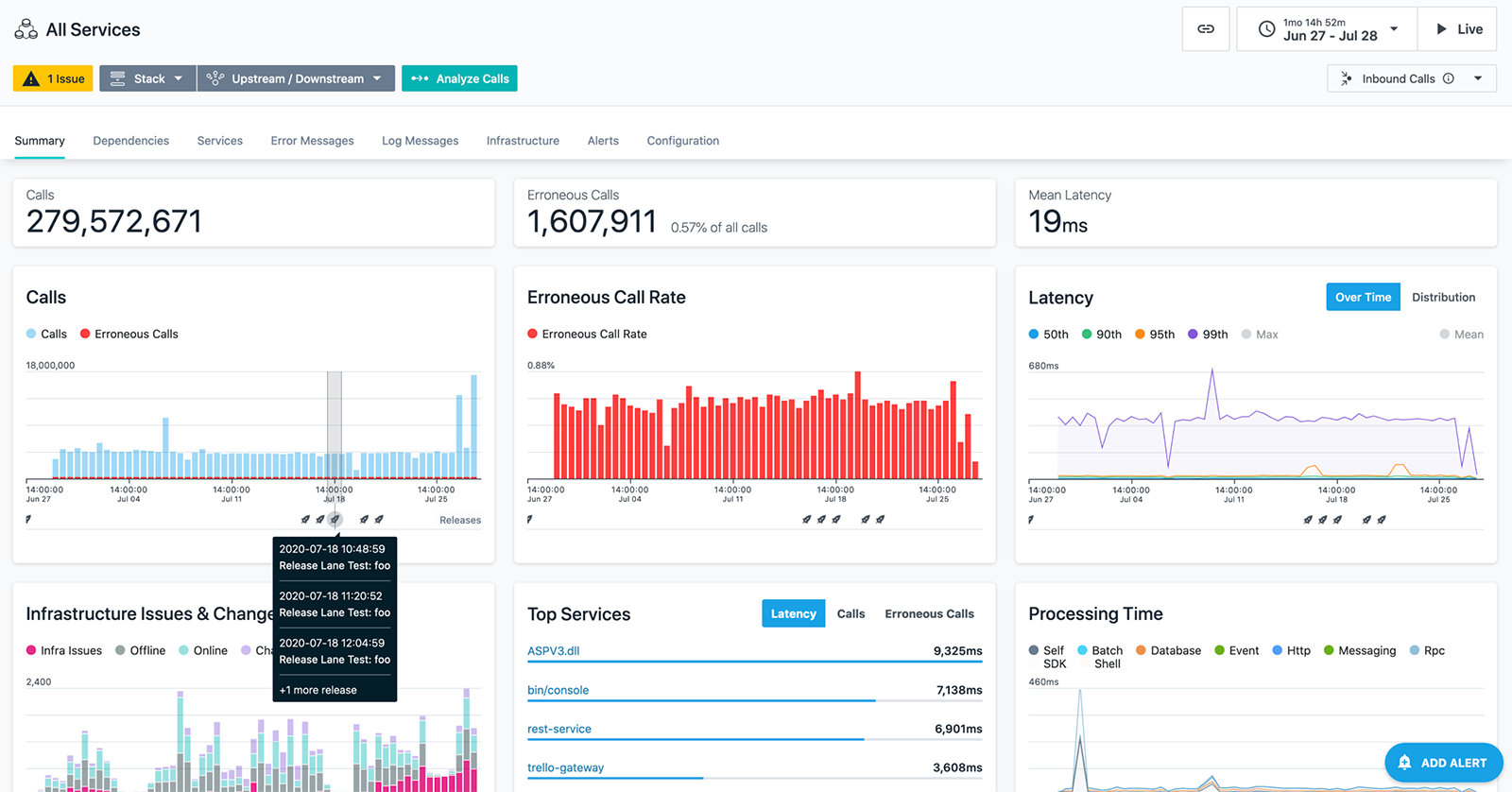 ibm-instana-monitoring
