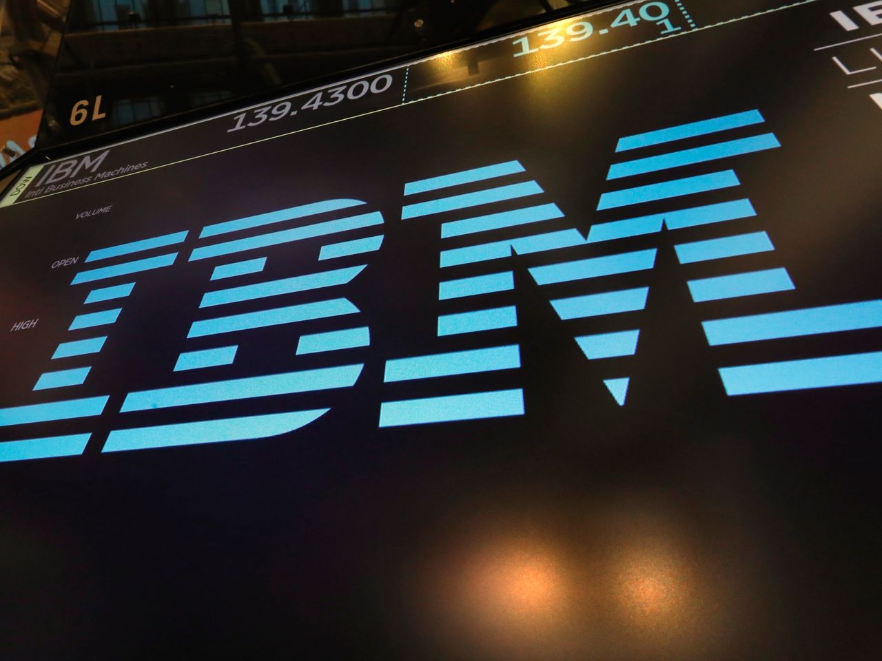 ibm_stock