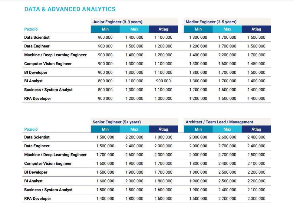 hays_data