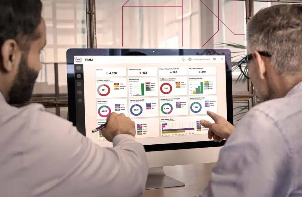 N-sight RMM - az IT-üzemeltetés svájci bicskája - HWSW
