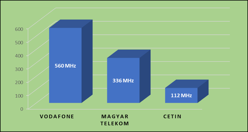 32ghz_nmhh