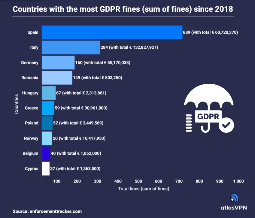 gdpr_2