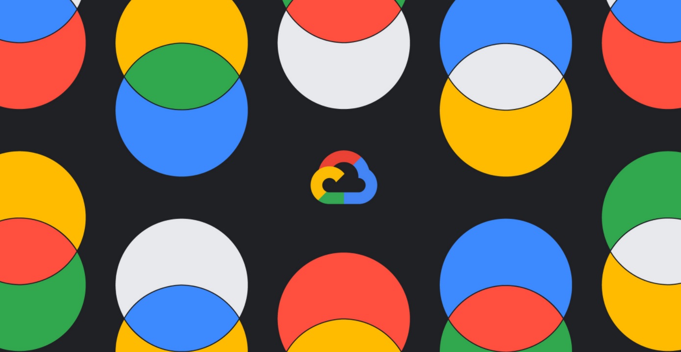 googl