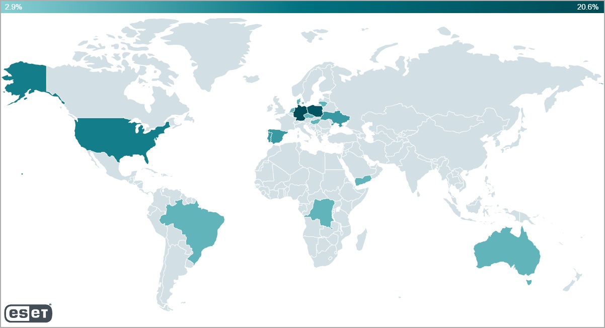 heatmap