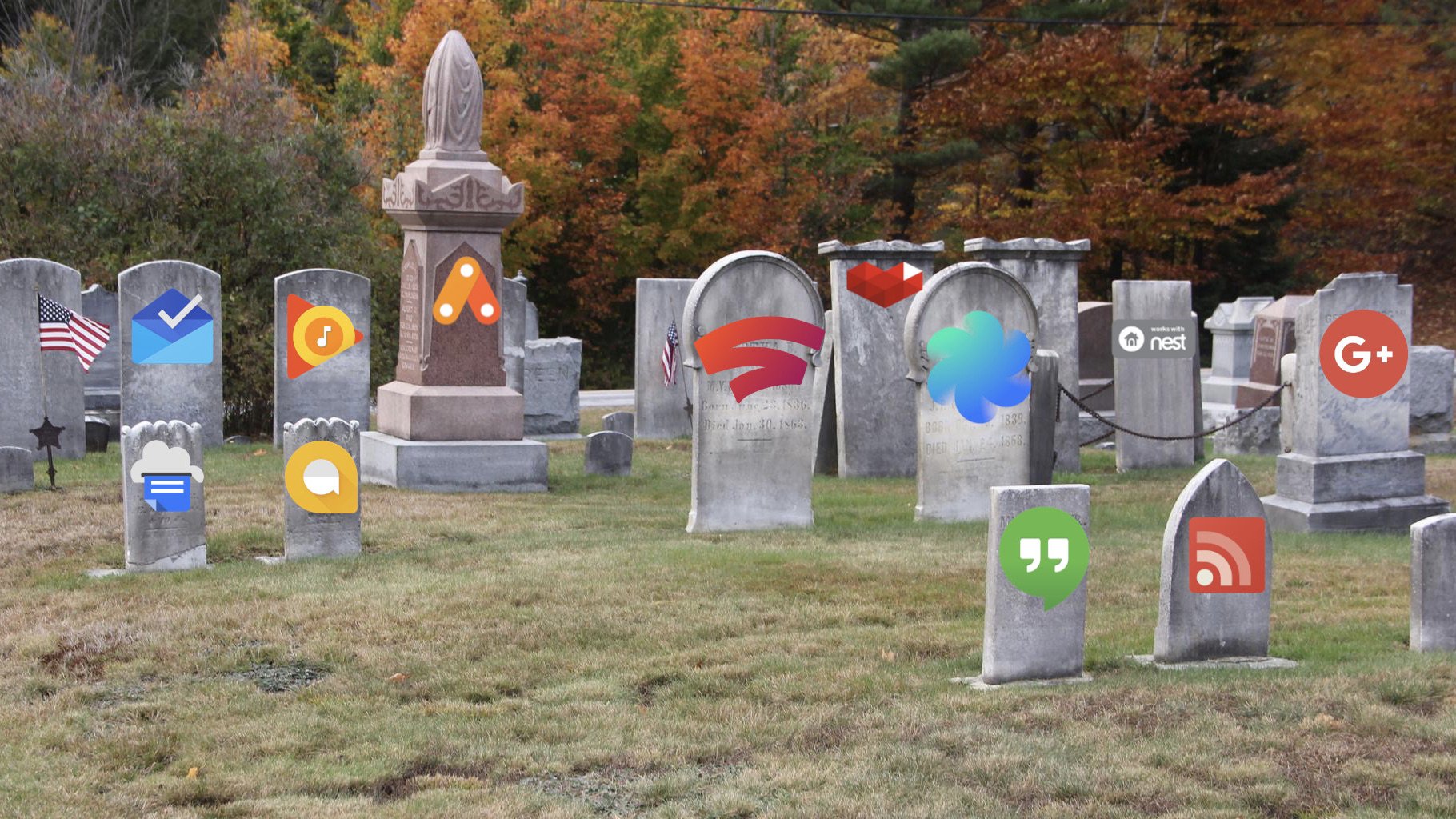google_temető