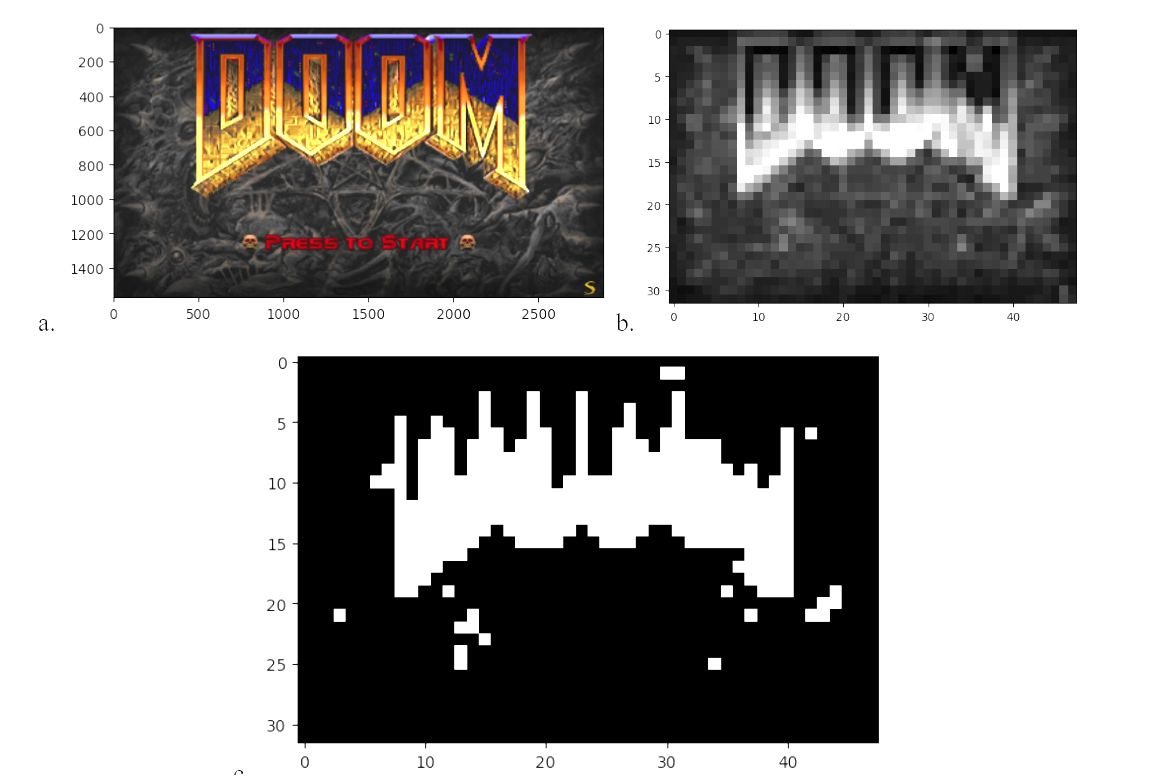 doombaktérium