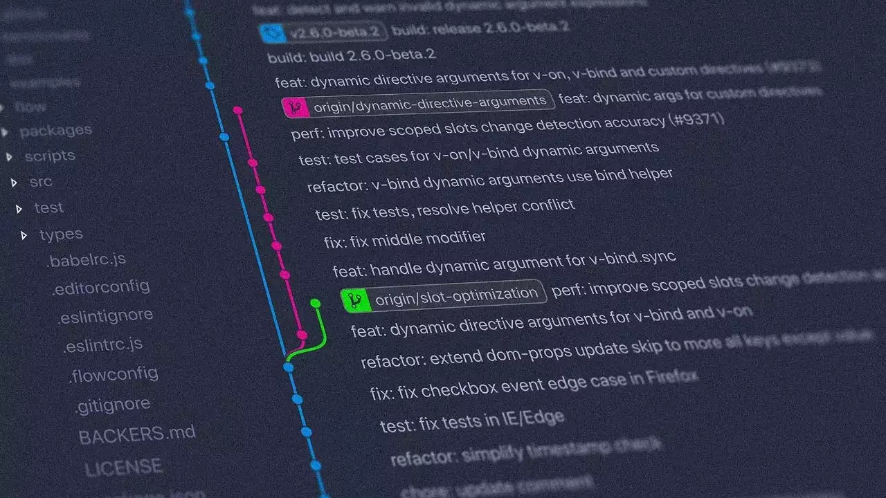 github