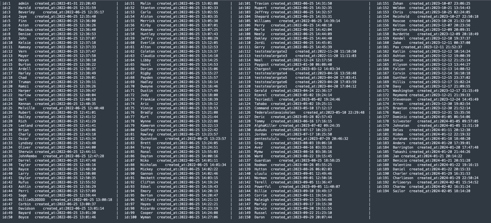 Az Everest után a LockBitet is sikeresen hackelték