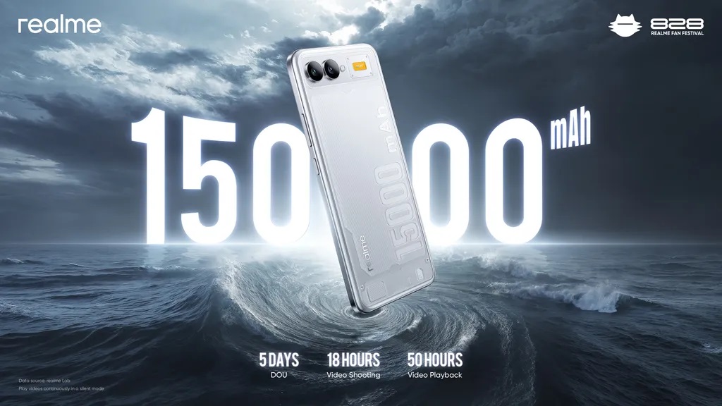 realme5