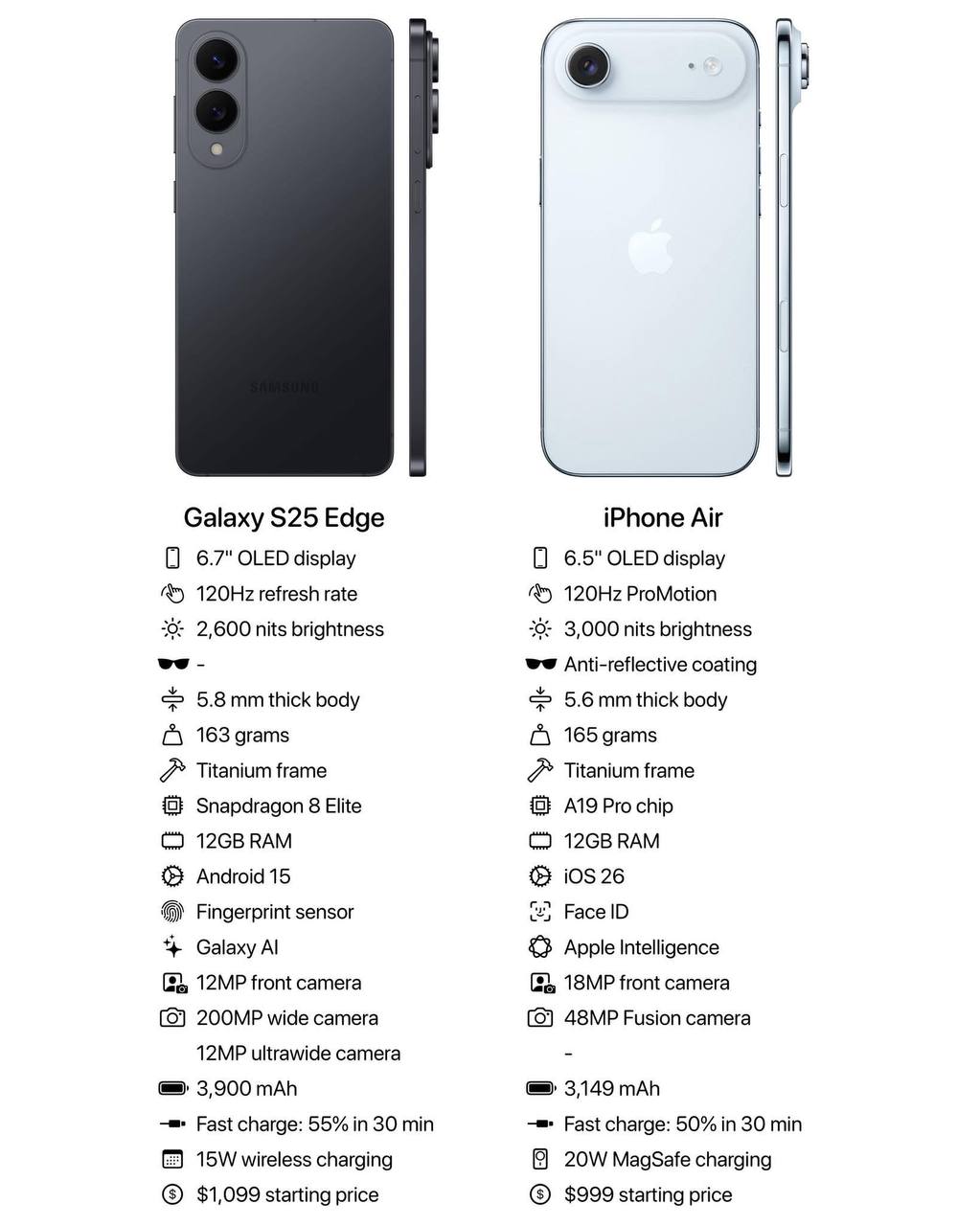 air_vs_edge_(1)